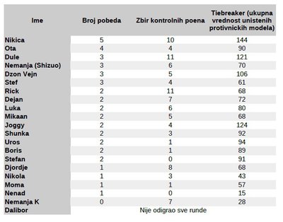 results_final.jpg