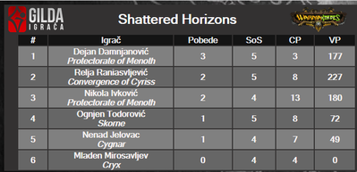 shatteredhorizons.png